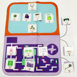 《Hello Ruby 儿童电脑漫游记》——用桌游开启孩子的编程世界