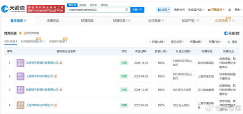 Minimax完成新一轮增资，聚焦计算机软硬件深度融合与创新