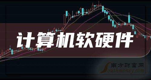 2026年计算机软硬件发展展望 智能化、融合化与可持续化